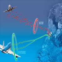 BridgeT, Trajectory Based Operations