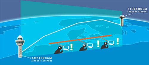 Trajectory Based Operations: What It Is, How It Works, and Why