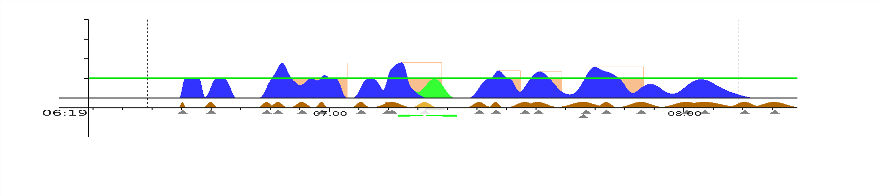 experimentdisplay v1 0